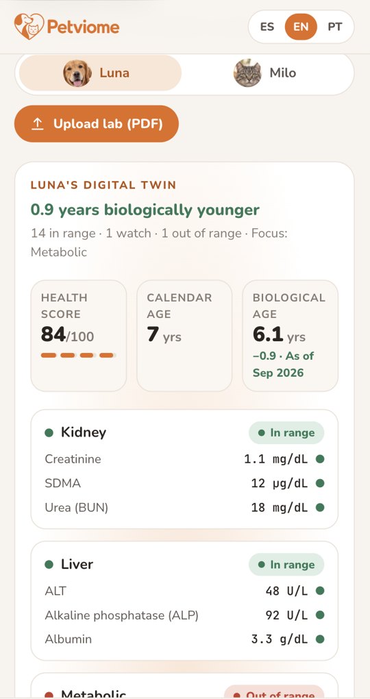 Mobile app: biomarkers